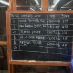 ধানমন্ডির তাকওয়া মসজিদে কোরবানির পশুর…