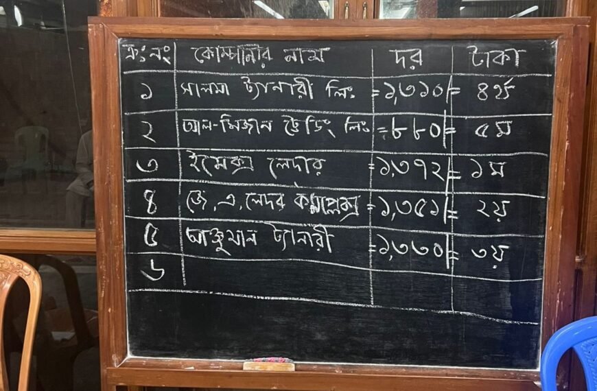 ধানমন্ডির তাকওয়া মসজিদে কোরবানির পশুর…