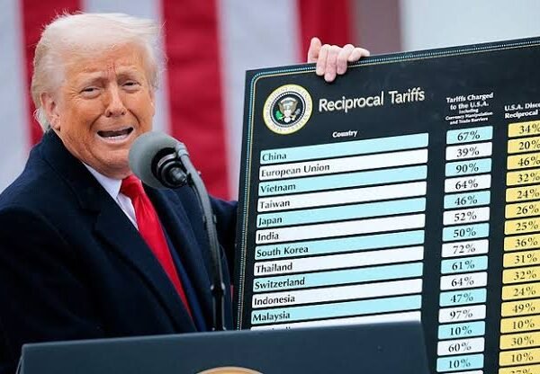 যুক্তরাষ্ট্রের নতুন ট্যারিফ নীতিতে বাংলাদেশ পেল ২০% হার