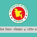 এয়ার টিকিটের অস্বাভাবিক মূল্য বৃদ্ধির…